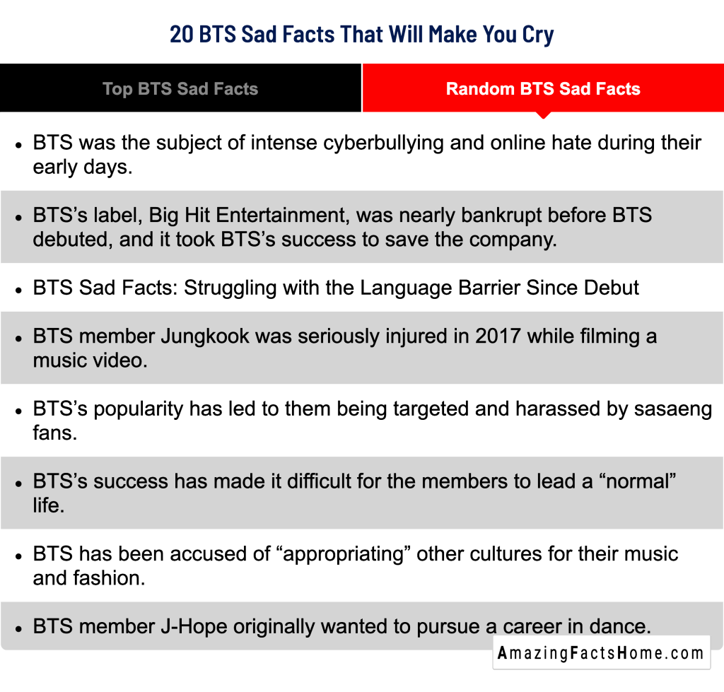 20 BTS Sad Facts That Will Make You Cry - Random BTS Sad Facts