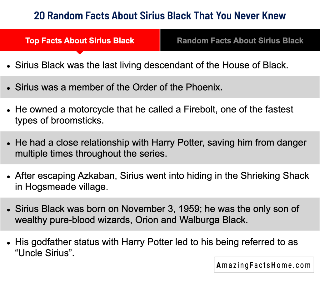 20 Random Facts About Sirius Black That You Never Knew - Top Facts About Sirius Black