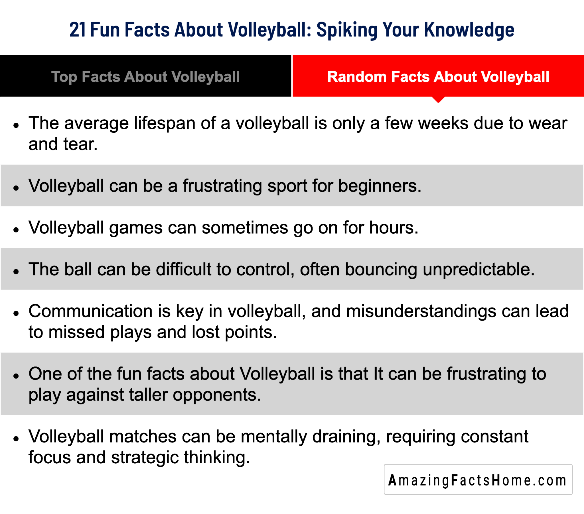 Random Facts About Volleyball