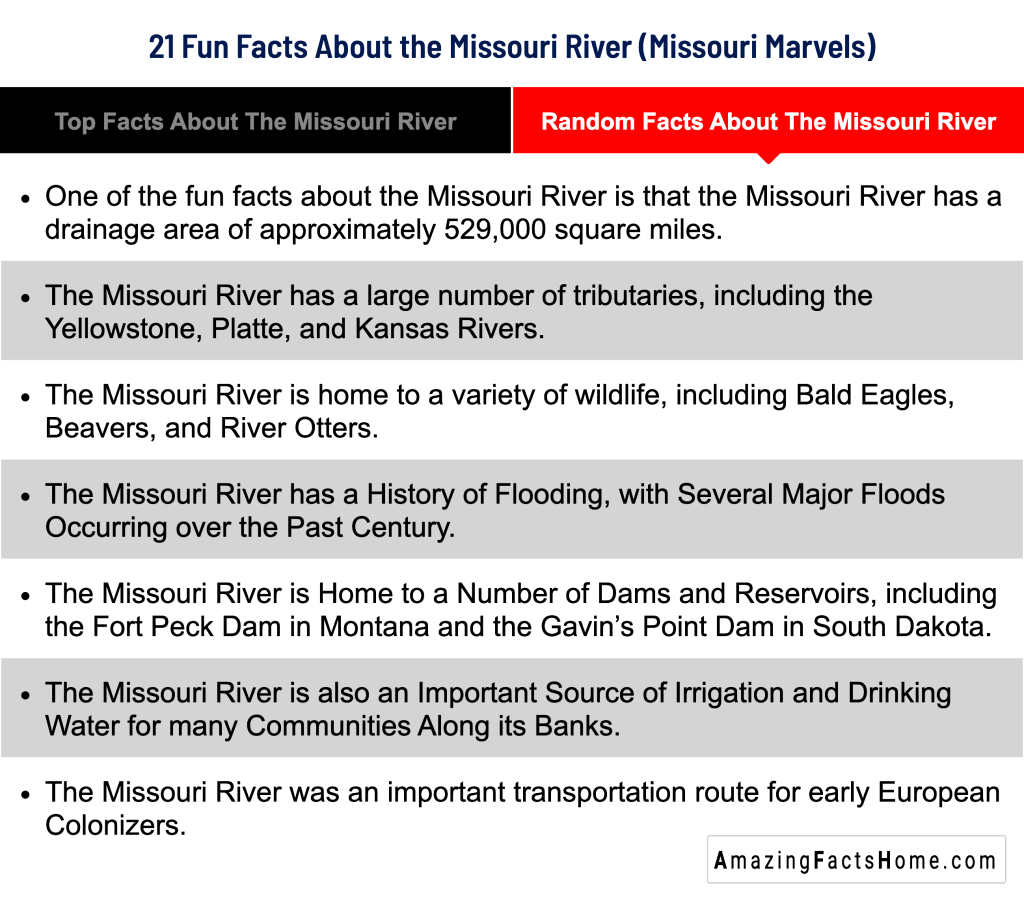 21 Fun Facts About the Missouri River (Missouri Marvels) - Random Facts About The Missouri River