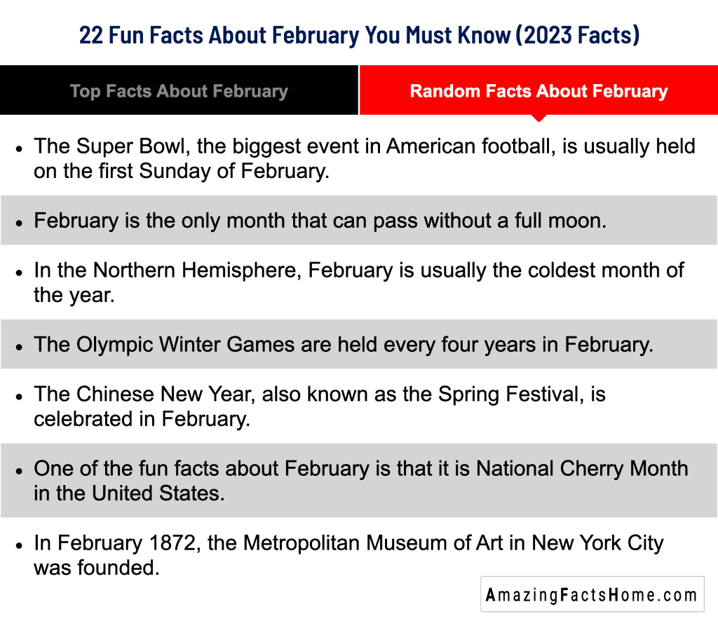22 Fun Facts About February You Must Know (2023 Facts) - Random Facts About February