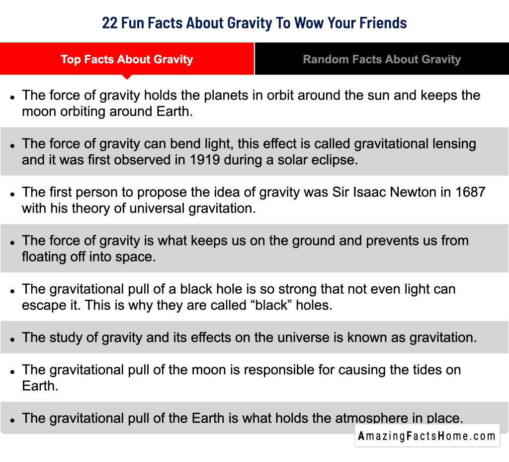22 Fun Facts About Gravity To Wow Your Friends - Top Facts About Gravity
