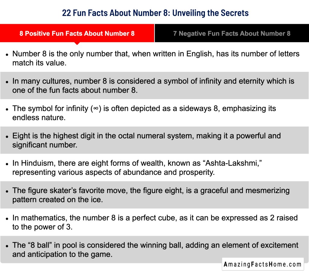  22 Fun Facts About Number 8: Unveiling the Secrets - 8 Positive Fun Facts About Number 8