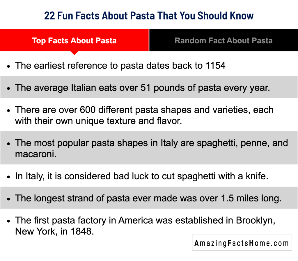 22 Fun Facts About Pasta That You Should Know - Top Facts About Pasta