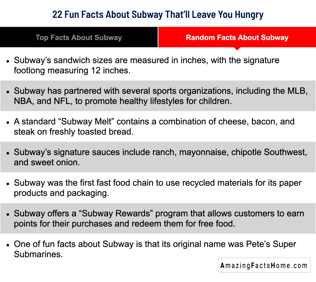 22 Fun Facts About Subway That’ll Leave You Hungry - Random Facts About Subway