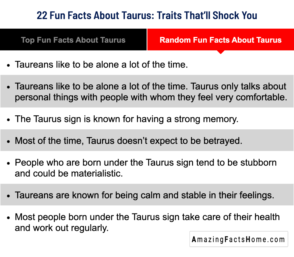 22 Fun Facts About Taurus: Traits That’ll Shock You - Random Fun Facts About Taurus