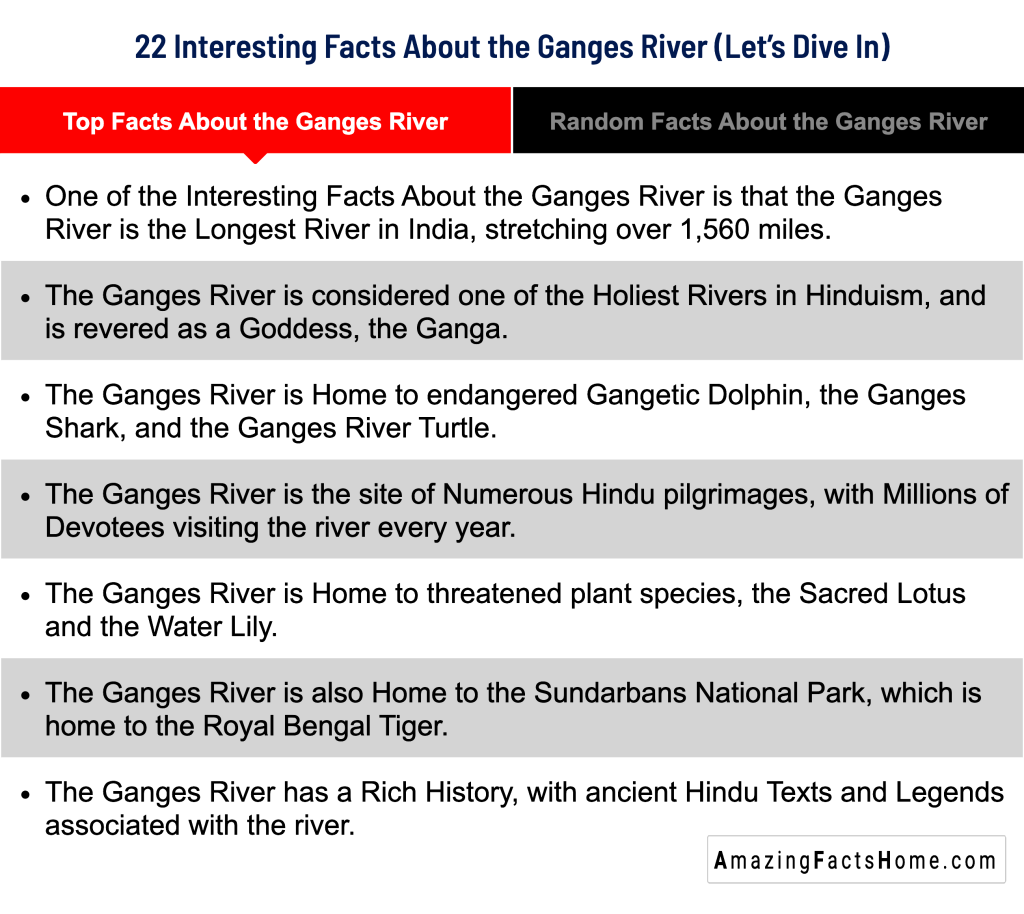 22 Interesting Facts About the Ganges River (Let’s Dive In) - Top Facts About the Ganges River
