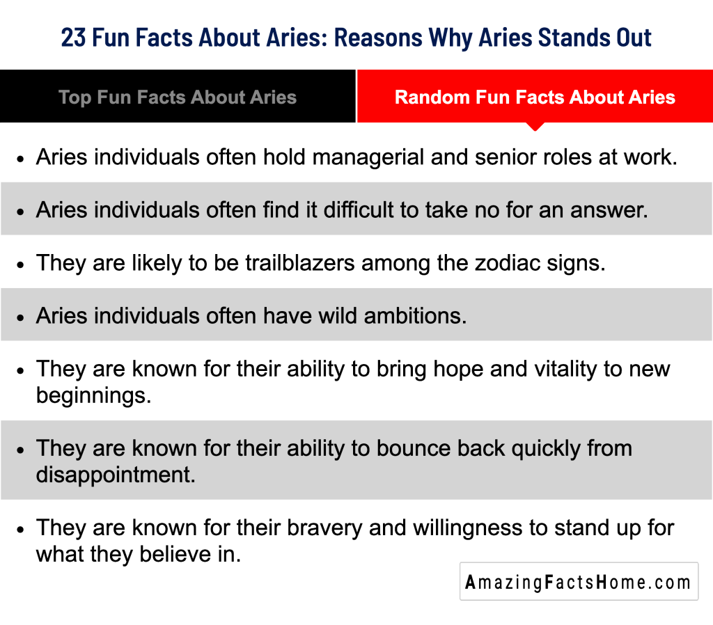 23 Fun Facts About Aries: Reasons Why Aries Stands Out - Random Fun Facts About Aries