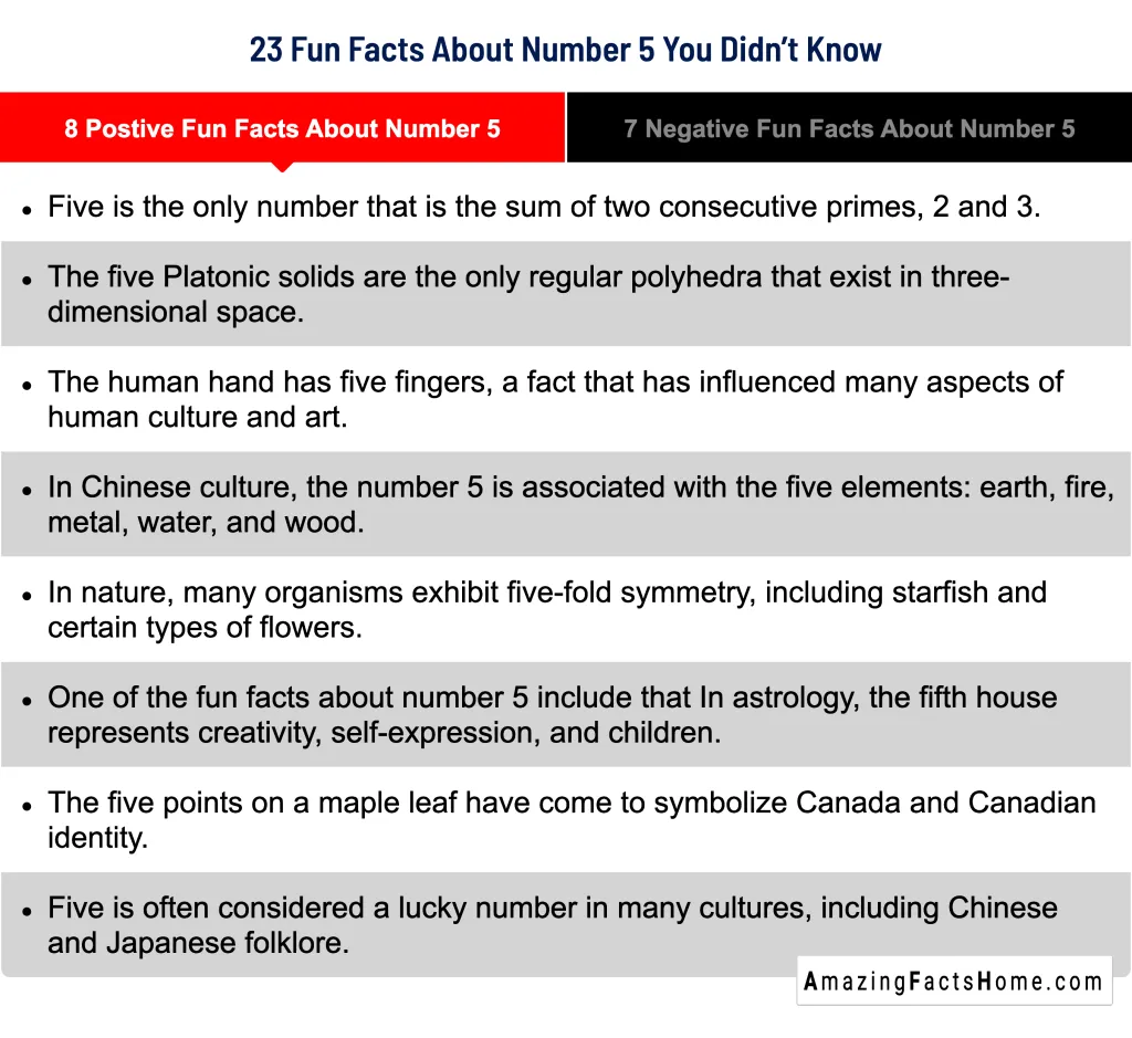 23 Fun Facts About Number 5 You Didn’t Know - 8 Postive Fun Facts About Number 5