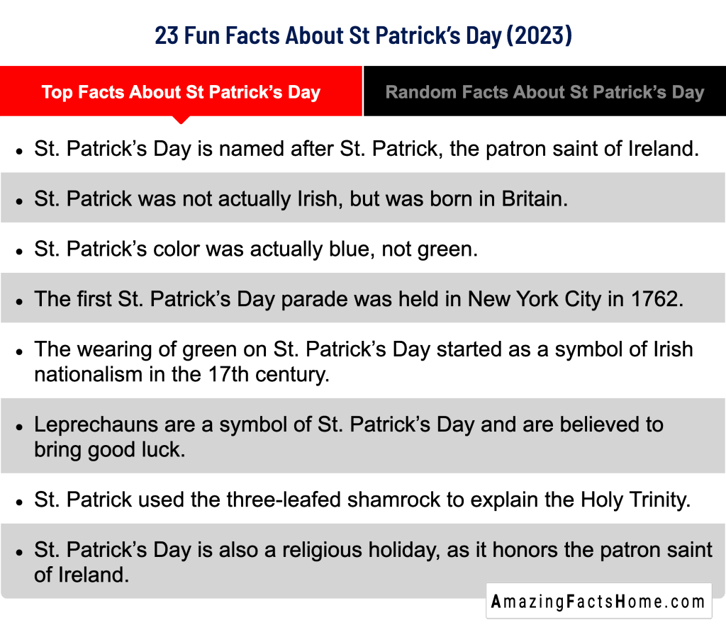 23 Fun Facts About St Patrick’s Day (2023) - Top Facts About St Patrick's Day