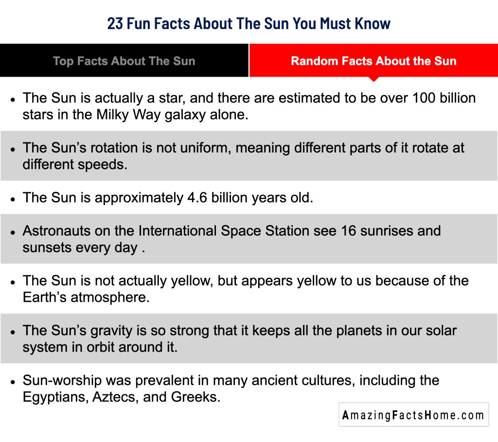 23 Fun Facts About The Sun You Must Know - Random Facts About the Sun