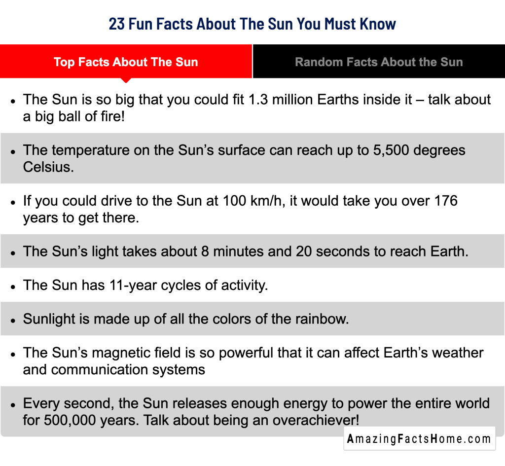 23 Fun Facts About The Sun You Must Know - Top Facts About The Sun