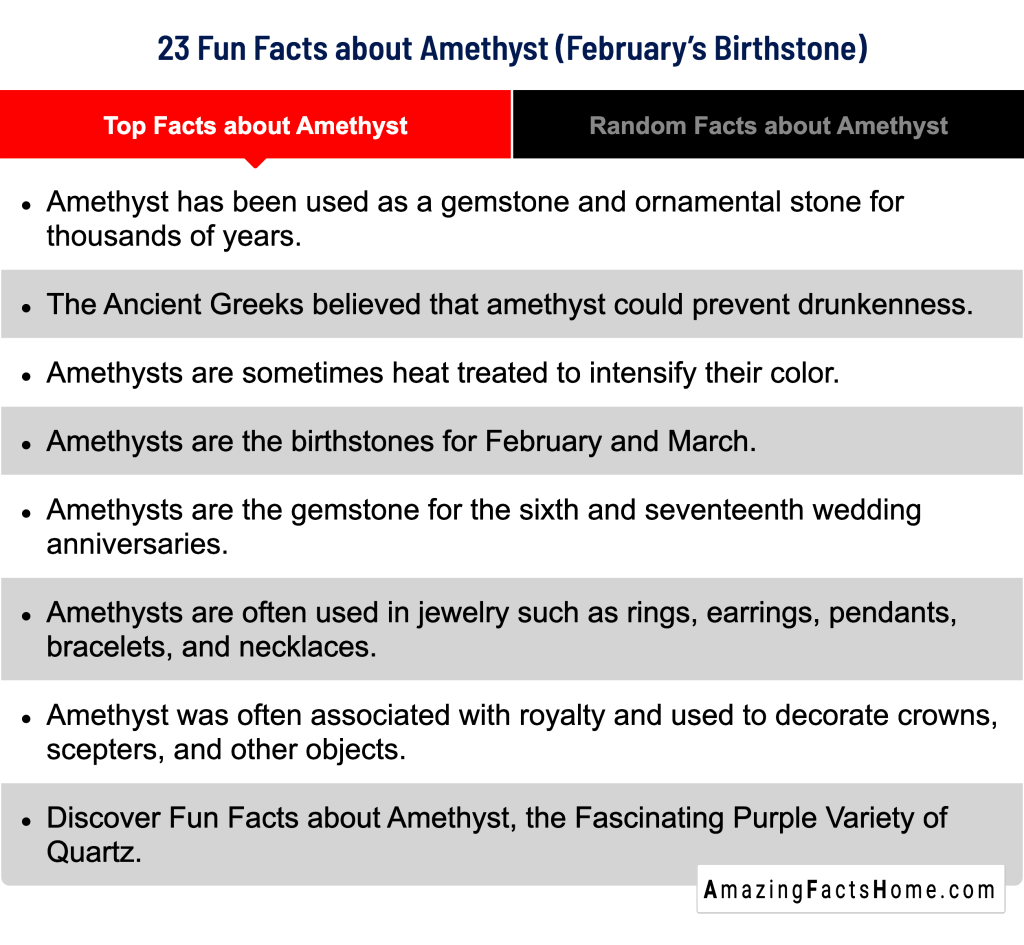 23 Fun Facts about Amethyst (February’s Birthstone) - Top Facts about Amethyst