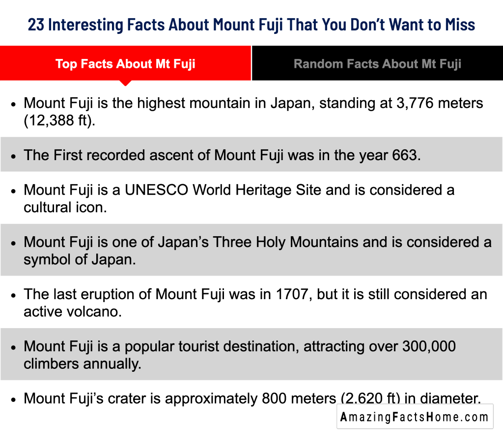 23 Interesting Facts About Mount Fuji That You Don’t Want to Miss - Top Facts About Mt Fuji