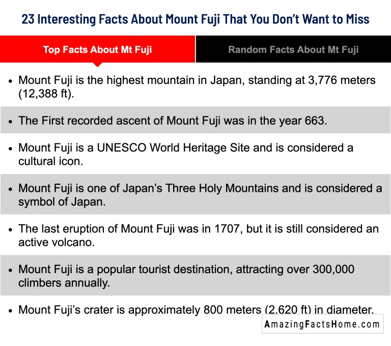 23 Interesting Facts About Mount Fuji That You Don’t Want to Miss - Top Facts About Mt Fuji