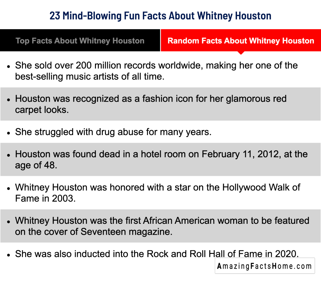 23 Mind-Blowing Fun Facts About Whitney Houston - Random Facts About Whitney Houston