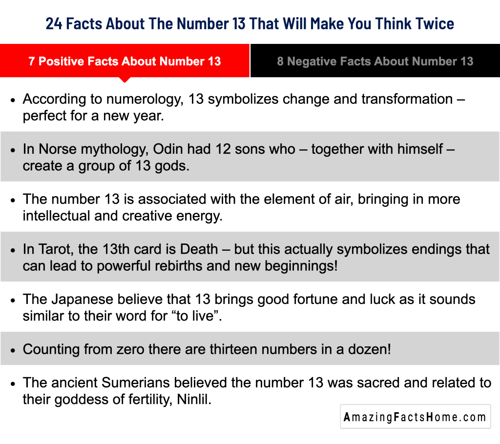 24 Facts About The Number 13 That Will Make You Think Twice - 7 Positive Facts About Number 13
