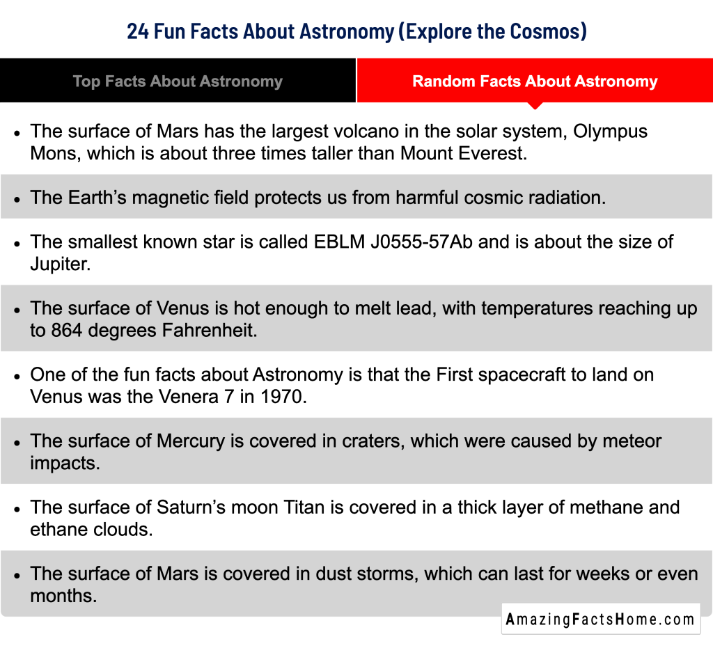 24 Fun Facts About Astronomy (Explore the Cosmos) - Random Facts About Astronomy