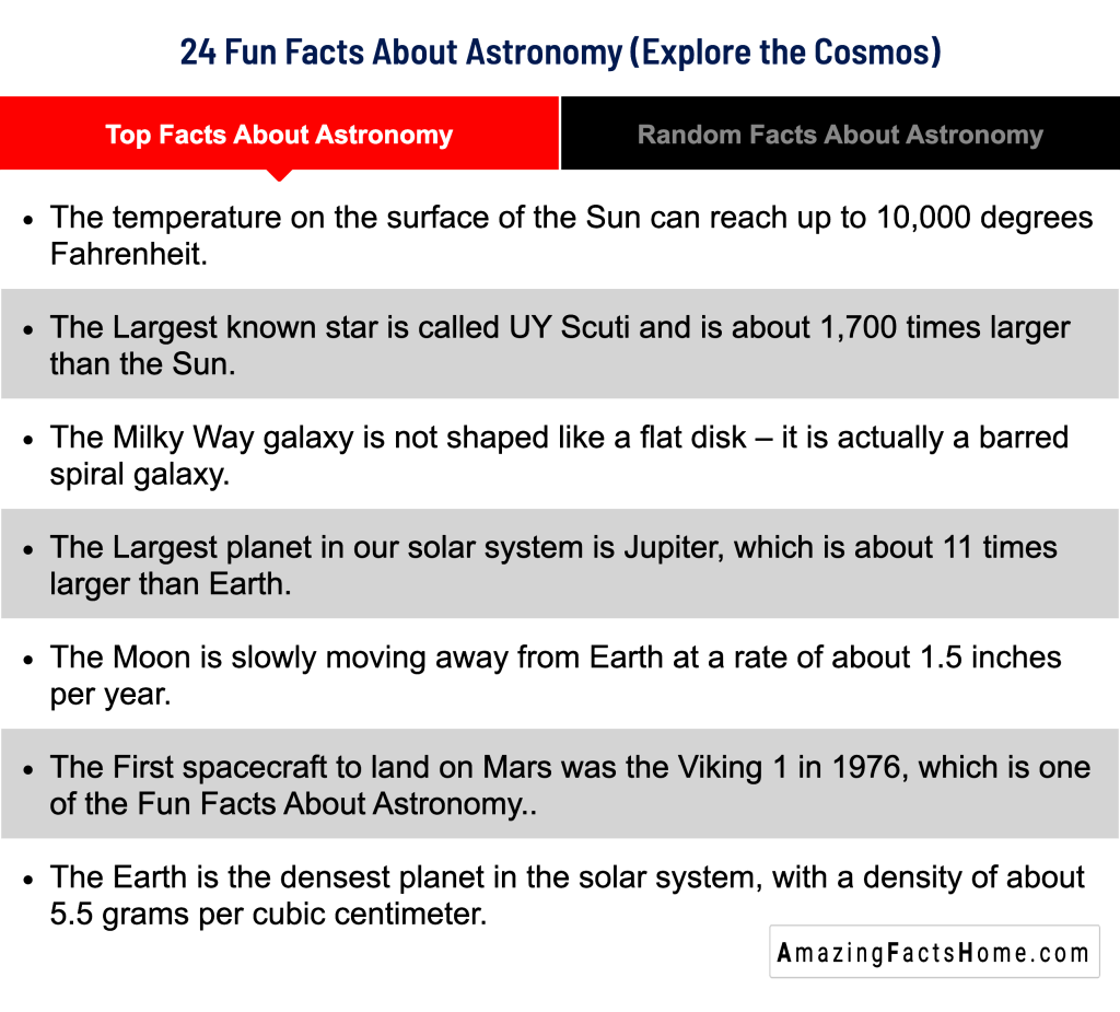 24 Fun Facts About Astronomy (Explore the Cosmos) - Top Facts About Astronomy