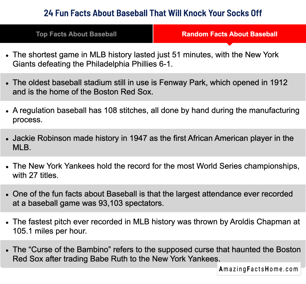24 Fun Facts About Baseball That Will Knock Your Socks Off - Random Facts About Baseball