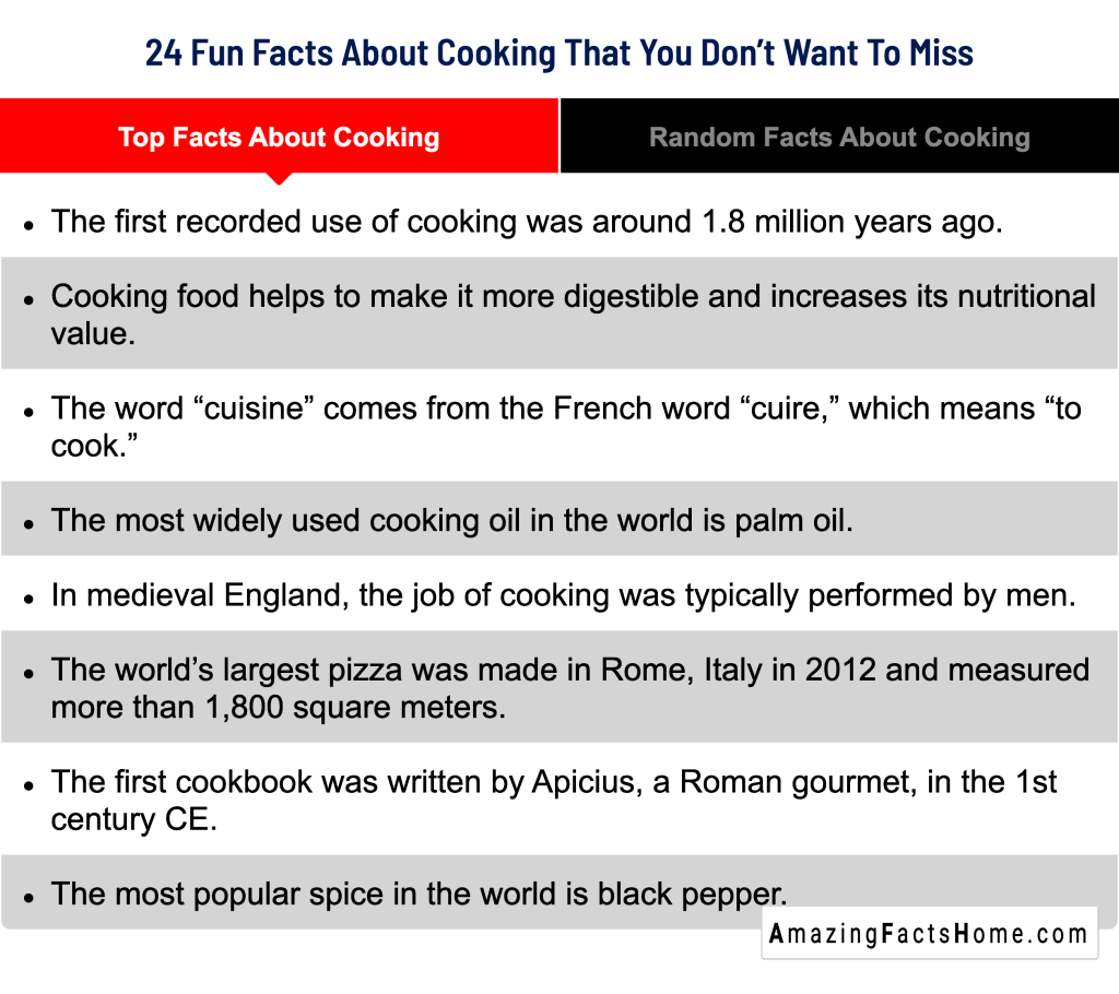 24 Fun Facts About Cooking That You Don’t Want To Miss - Top Facts About Cooking