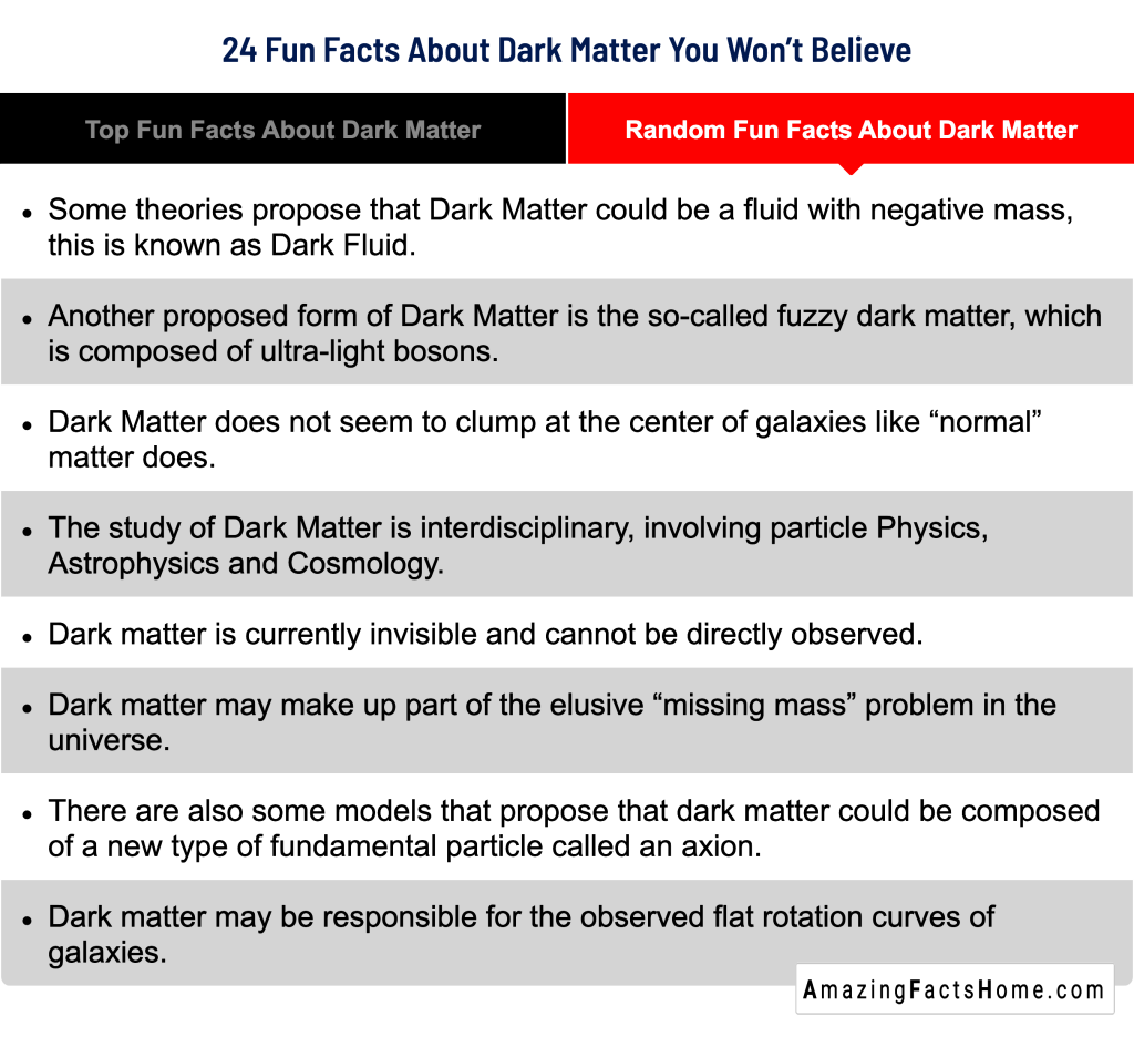 24 Fun Facts About Dark Matter You Won’t Believe - Random Fun Facts About Dark Matter
