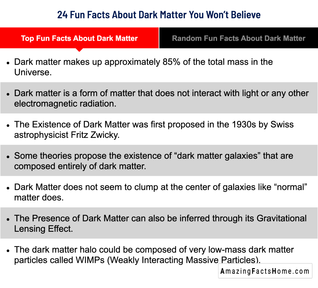 24 Fun Facts About Dark Matter You Won’t Believe - Top Fun Facts About Dark Matter
