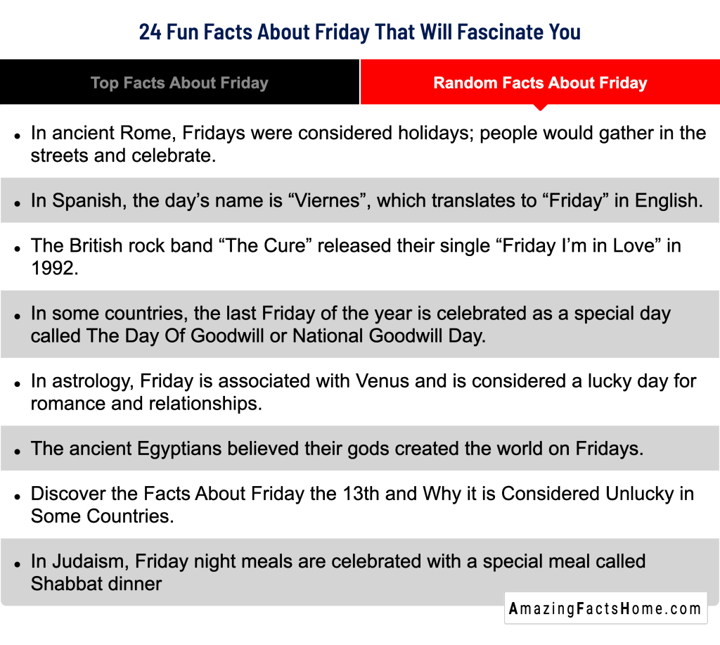 24 Fun Facts About Friday That Will Fascinate You - Random Facts About Friday