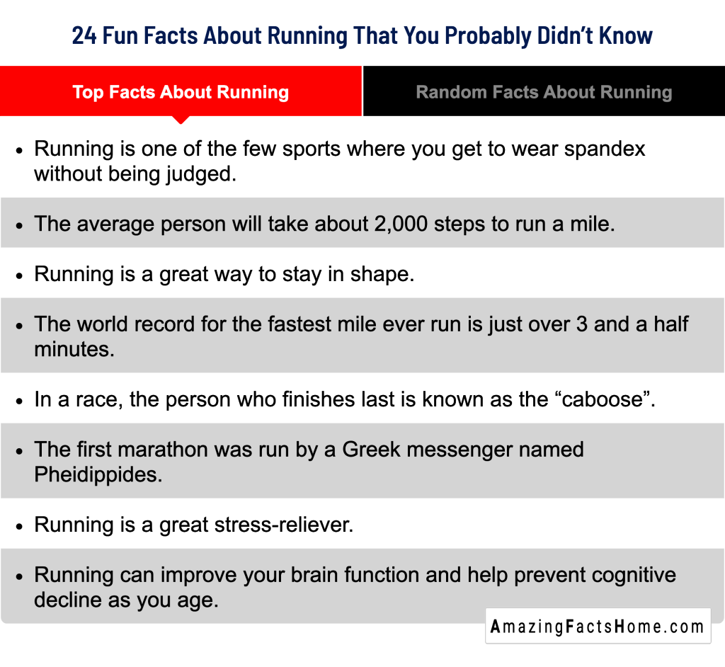 24 Fun Facts About Running That You Probably Didn’t Know - Top Facts About Running