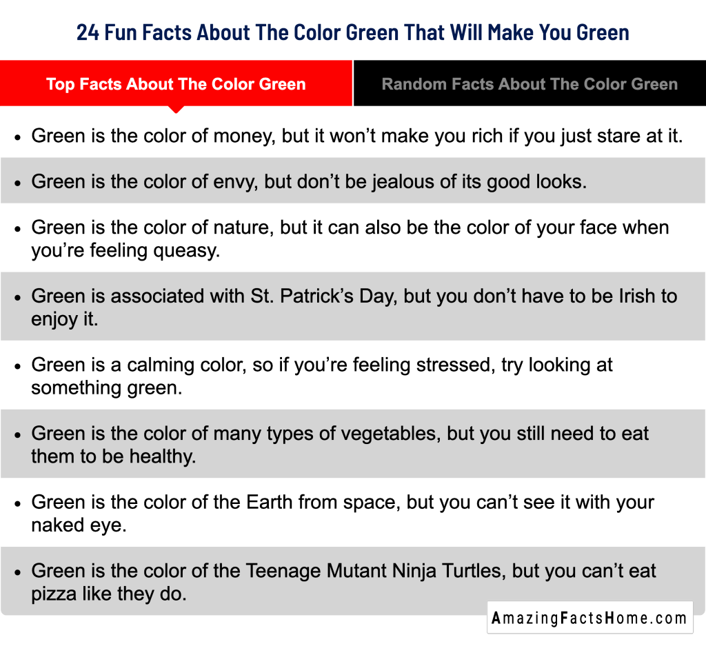 24 Fun Facts About The Color Green That Will Make You Green - Top Facts About The Color Green
