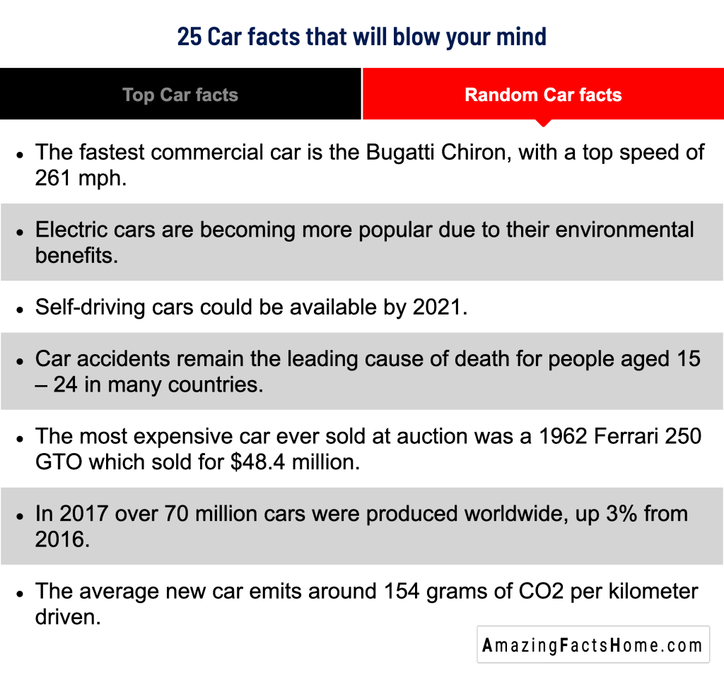25 Car facts that will blow your mind - Random Car facts
