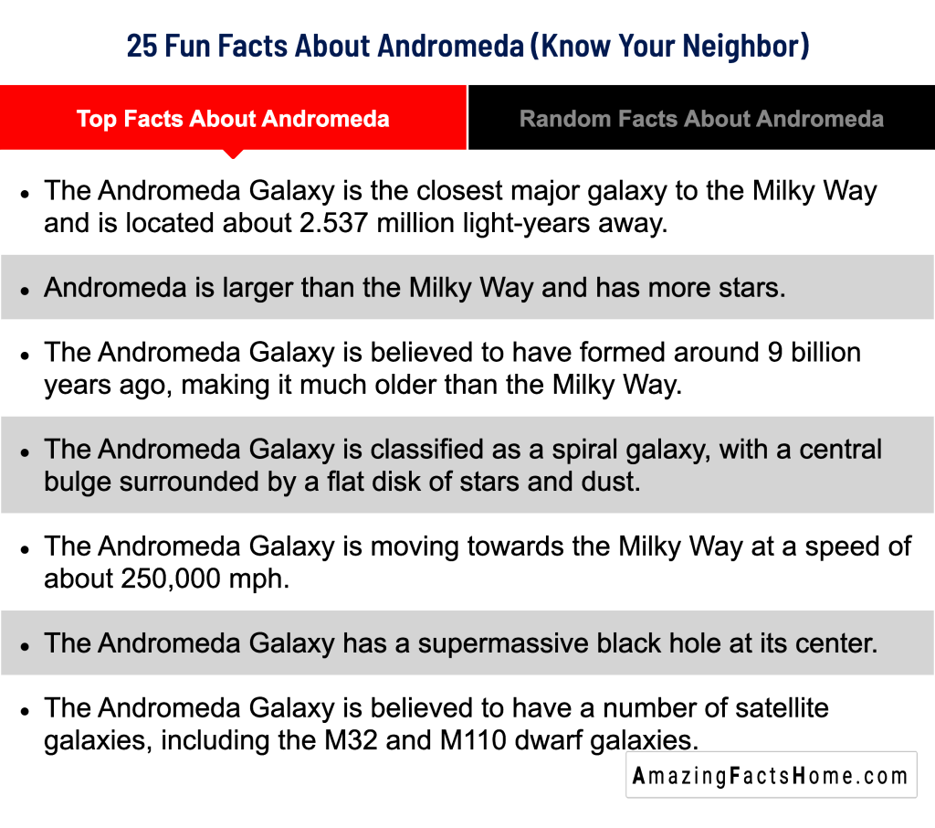 25 Fun Facts About Andromeda (Know Your Neighbor) - Top Facts About Andromeda