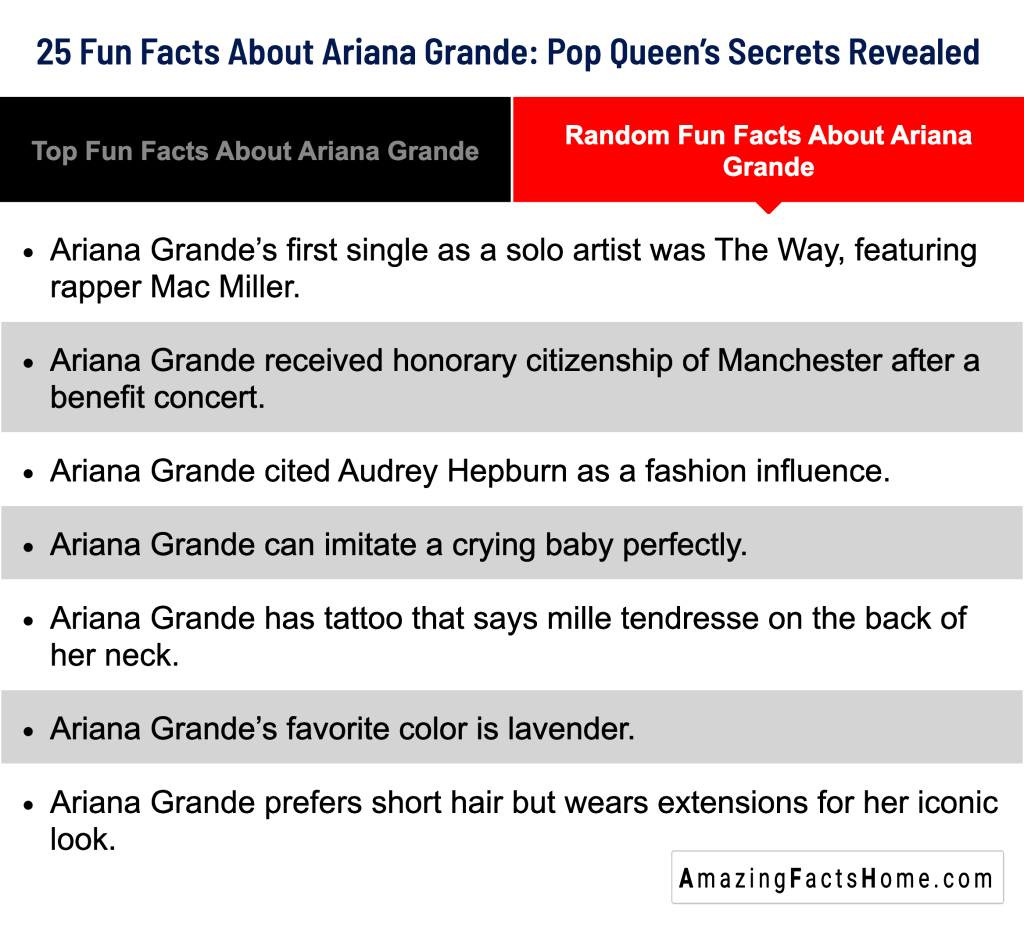 25 Fun Facts About Ariana Grande: Pop Queen’s Secrets Revealed  - Random Fun Facts About Ariana Grande