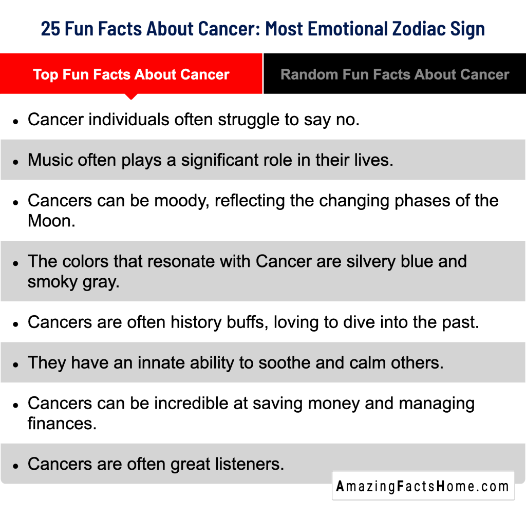 25 Fun Facts About Cancer: Most Emotional Zodiac Sign - Top Fun Facts About Cancer