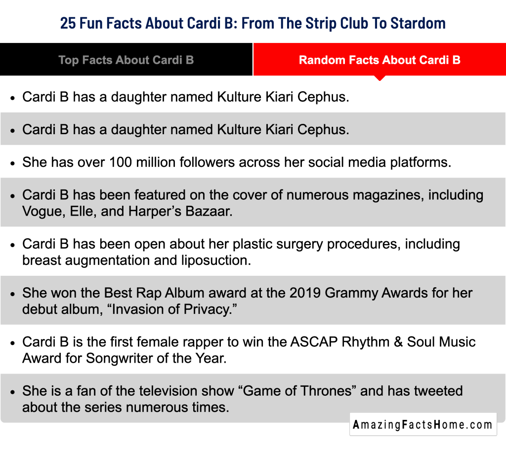 25 Fun Facts About Cardi B: From The Strip Club To Stardom - Random Facts About Cardi B