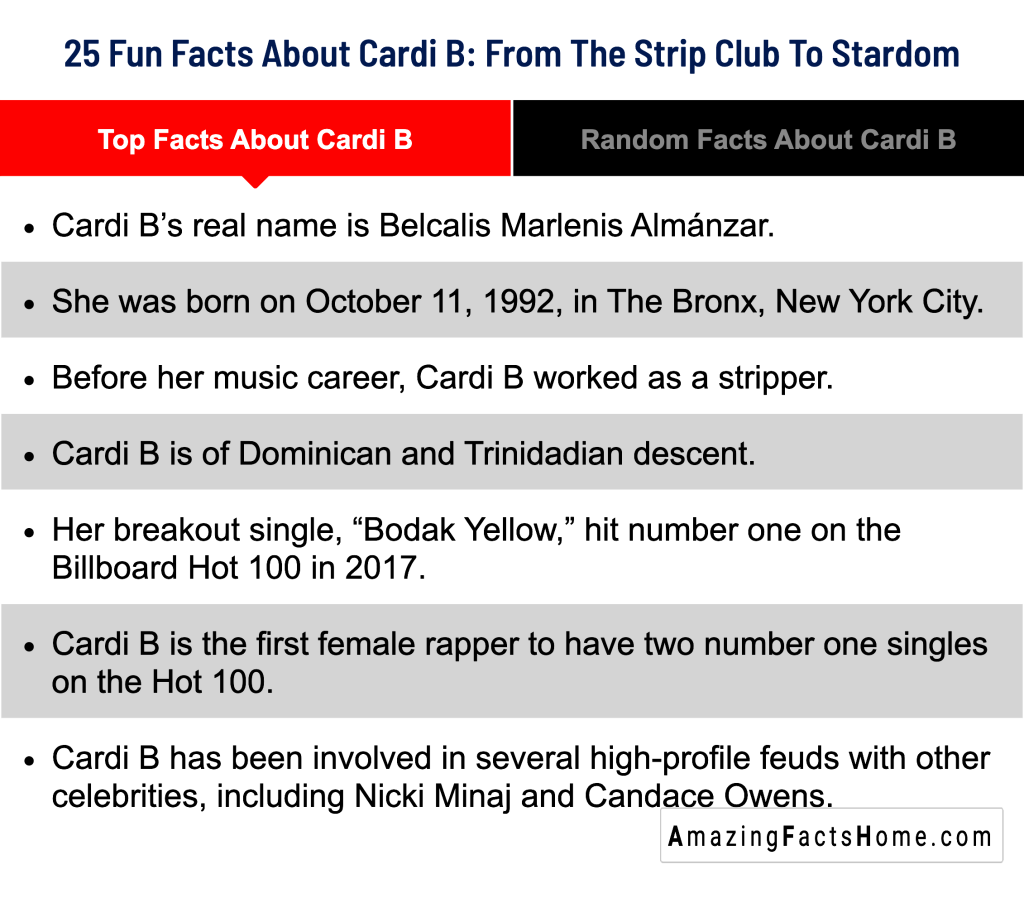 25 Fun Facts About Cardi B: From The Strip Club To Stardom - Top Facts About Cardi B