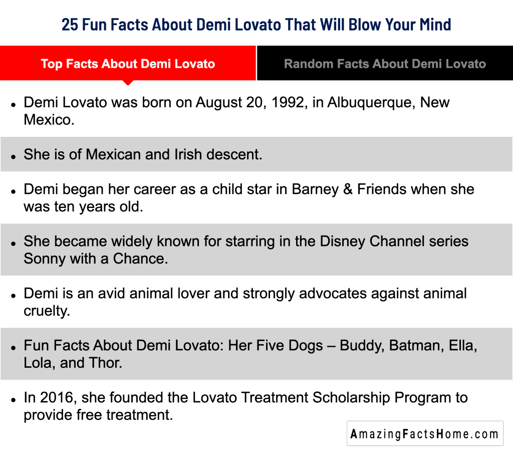 25 Fun Facts About Demi Lovato That Will Blow Your Mind - Top Facts About Demi Lovato