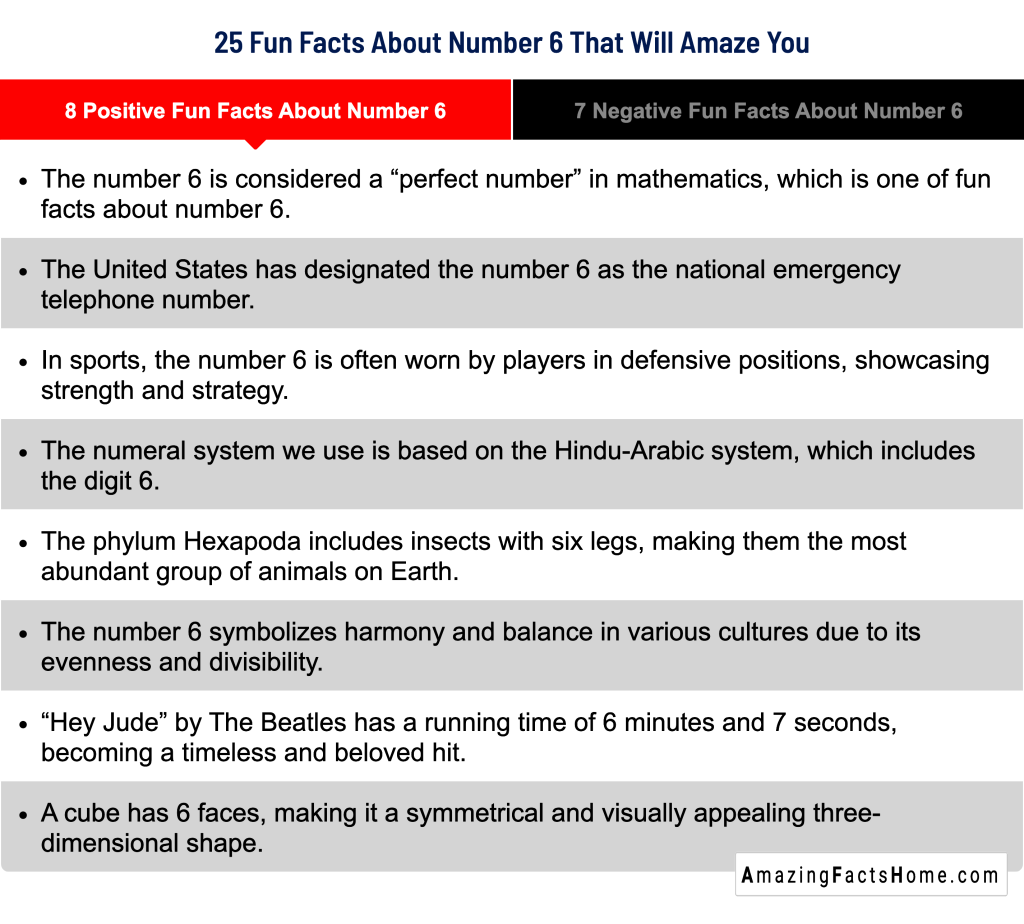 25 Fun Facts About Number 6 That Will Amaze You - 8 Positive Fun Facts About Number 6