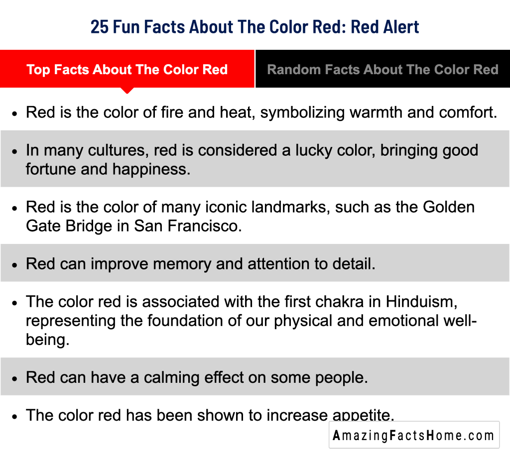 25 Fun Facts About The Color Red: Red Alert - Top Facts About The Color Red