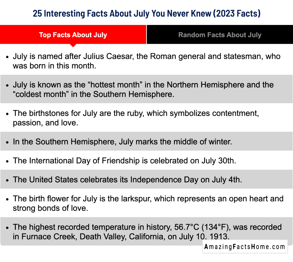25 Interesting Facts About July You Never Knew (2023 Facts) - Top Facts About July