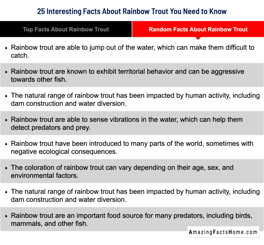 25 Interesting Facts About Rainbow Trout You Need to Know - Random Facts About Rainbow Trout