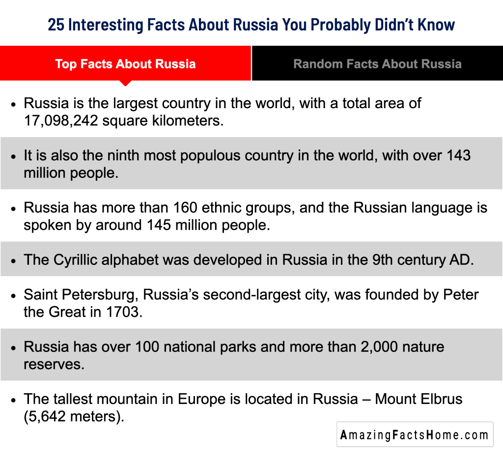 25 Interesting Facts About Russia You Probably Didn’t Know - Top Facts About Russia