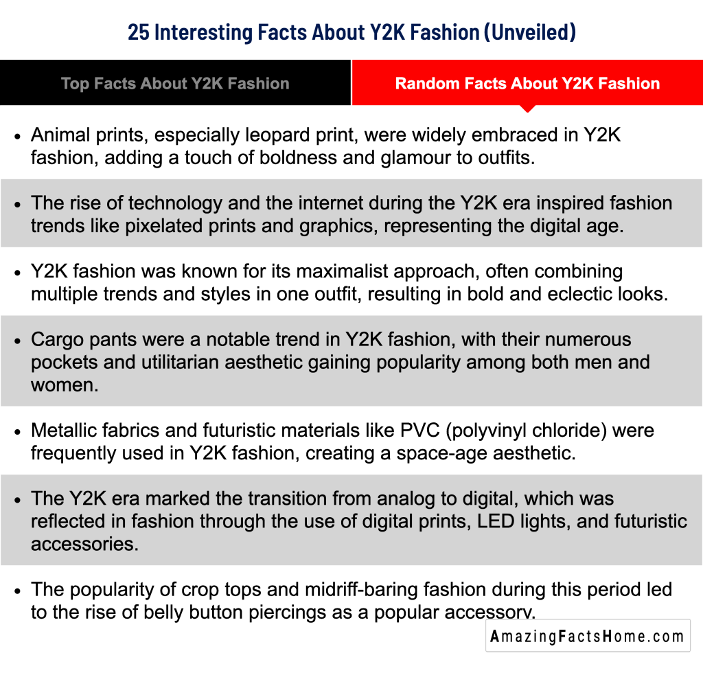 25 Interesting Facts About Y2K Fashion (Unveiled) - Random Facts About Y2K Fashion