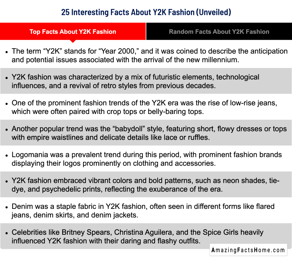 25 Interesting Facts About Y2K Fashion (Unveiled) - Top Facts About Y2K Fashion