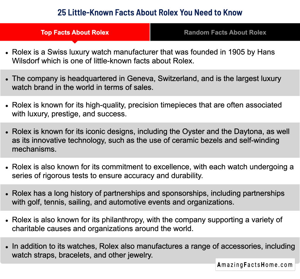 25 Little-Known Facts About Rolex You Need to Know - Top Facts About Rolex