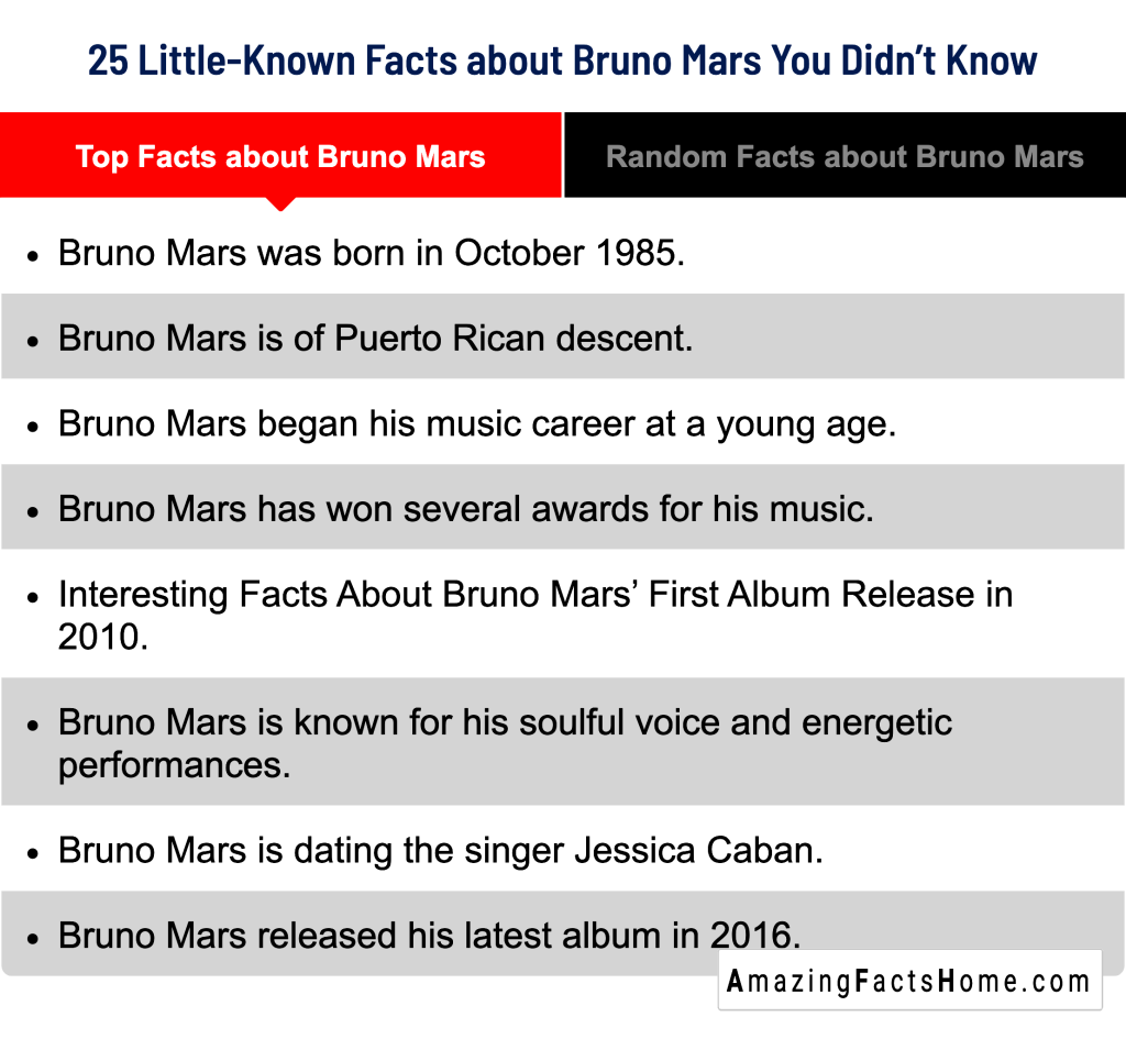25 Little-Known Facts about Bruno Mars You Didn’t Know - Top Facts about Bruno Mars