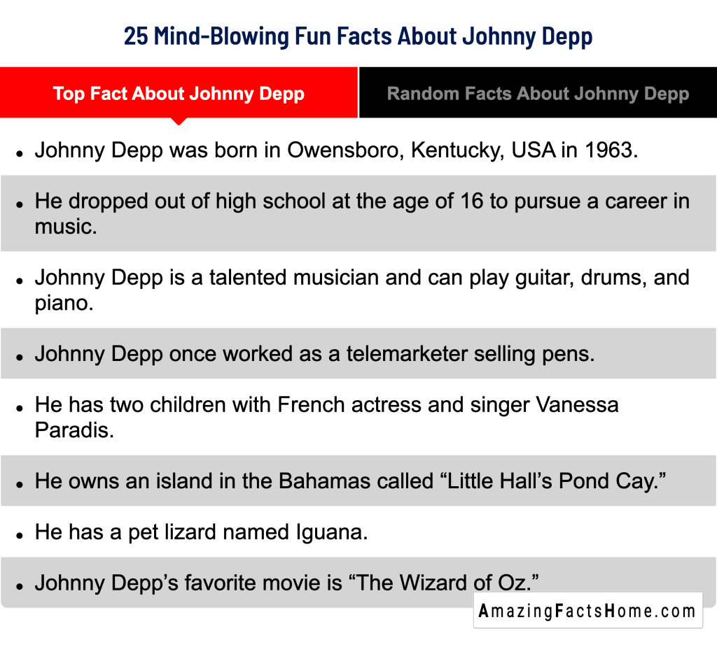 25 Mind-Blowing Fun Facts About Johnny Depp - Top Fact About Johnny Depp