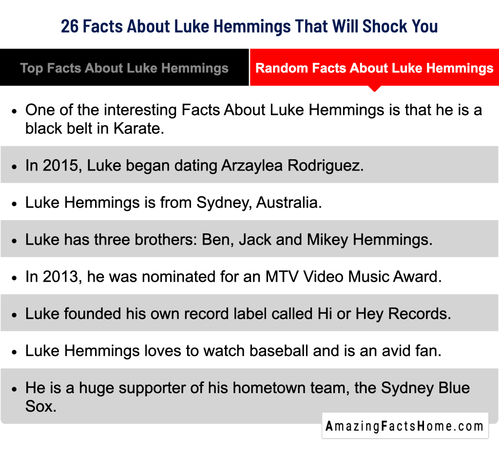 26 Facts About Luke Hemmings That Will Shock You - Random Facts About Luke Hemmings