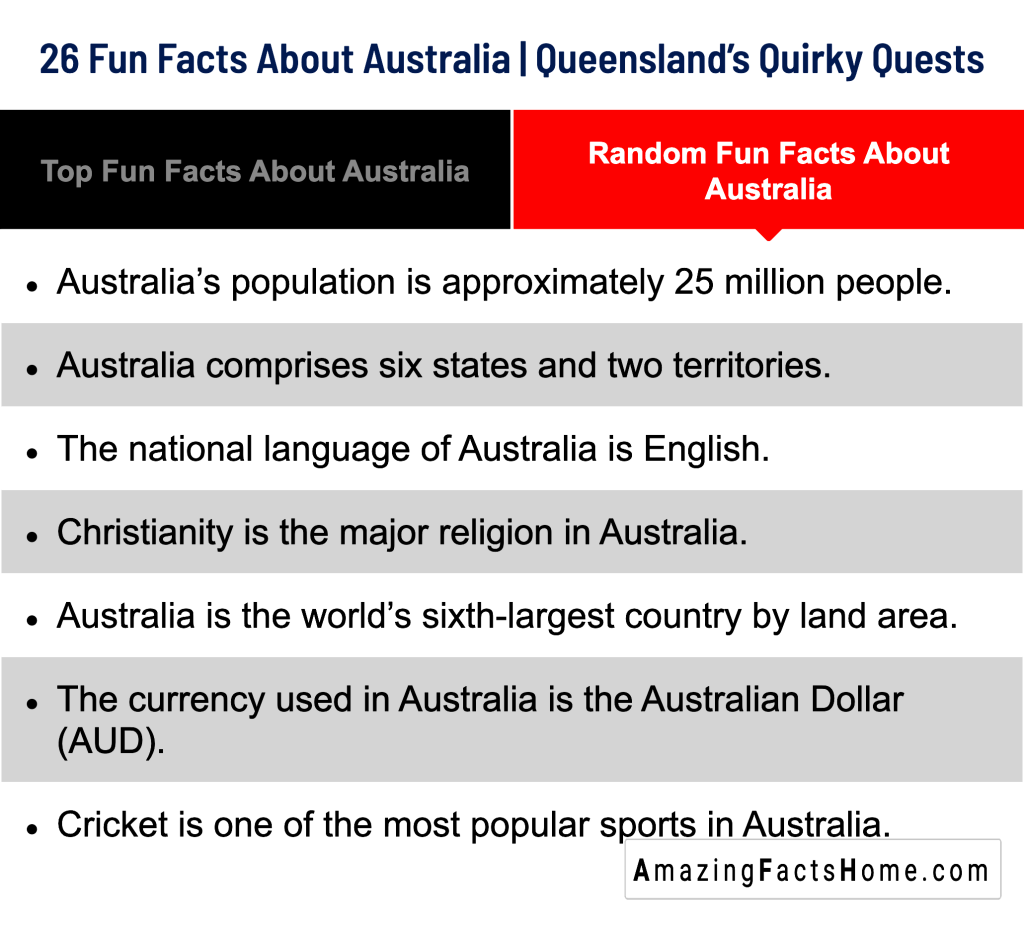 26 Fun Facts About Australia | Queensland’s Quirky Quests - Random Fun Facts About Australia