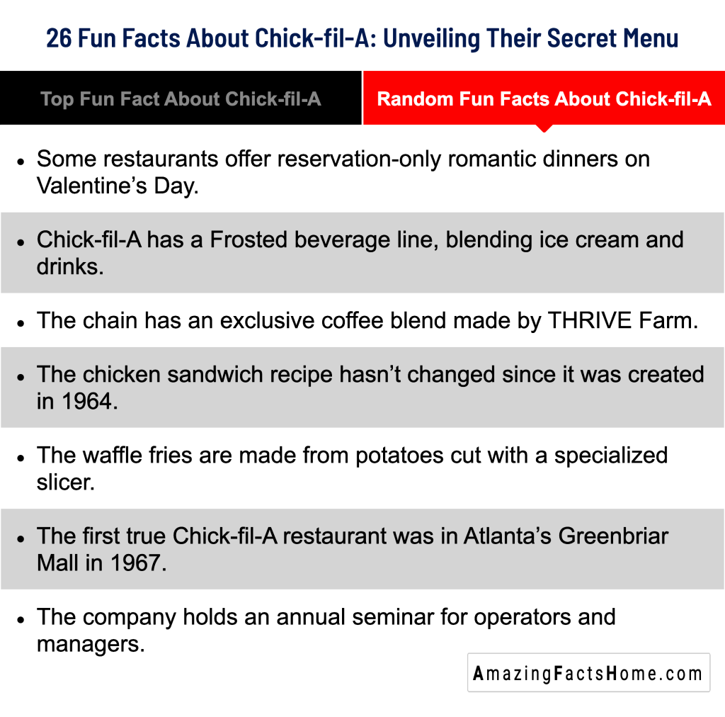 26 Fun Facts About Chick-fil-A: Unveiling Their Secret Menu - Random Fun Facts About Chick-fil-A